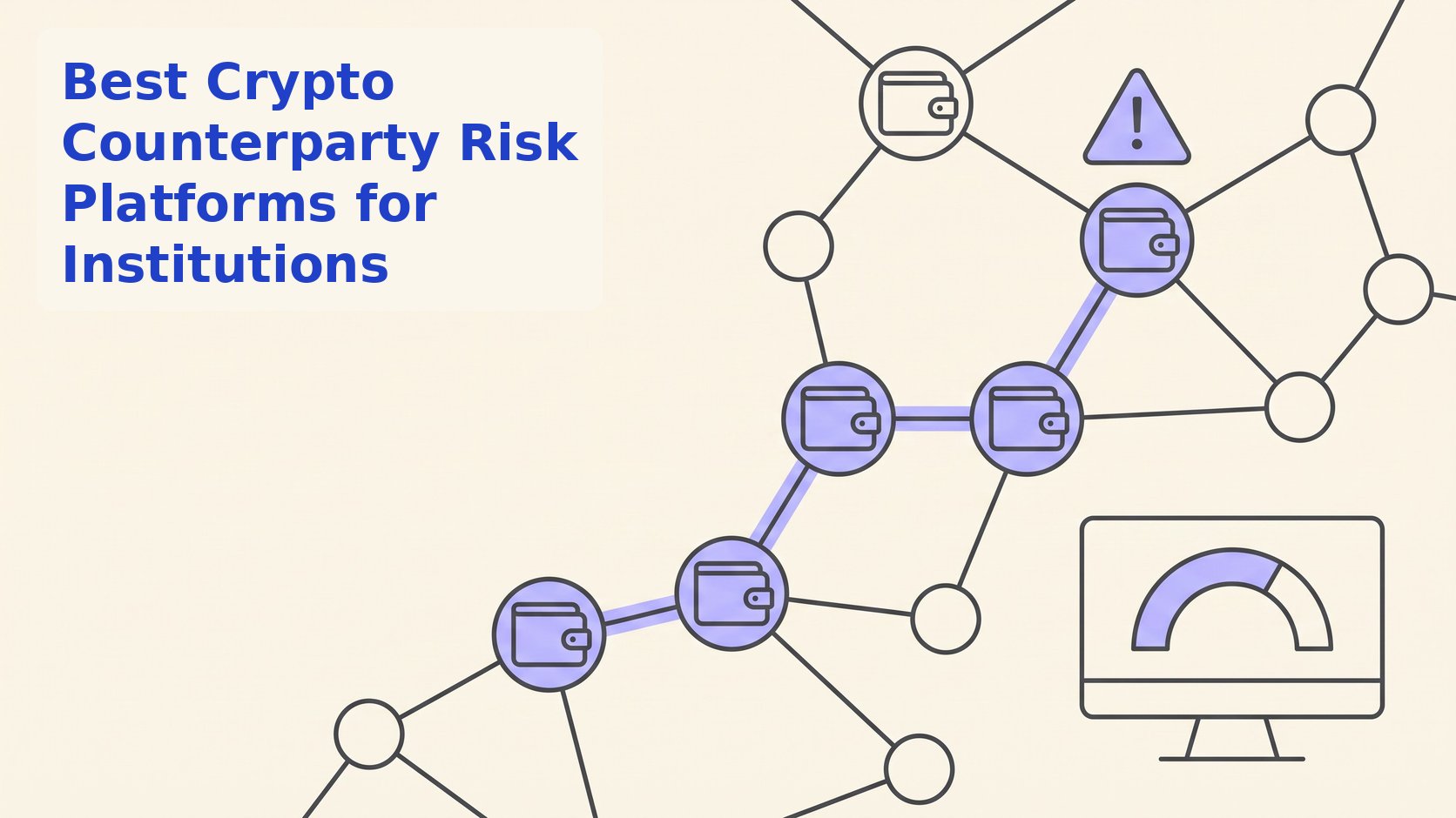 Line illustration of a network of wallet nodes with a highlighted risk path, a warning sign and a risk gauge monitor
