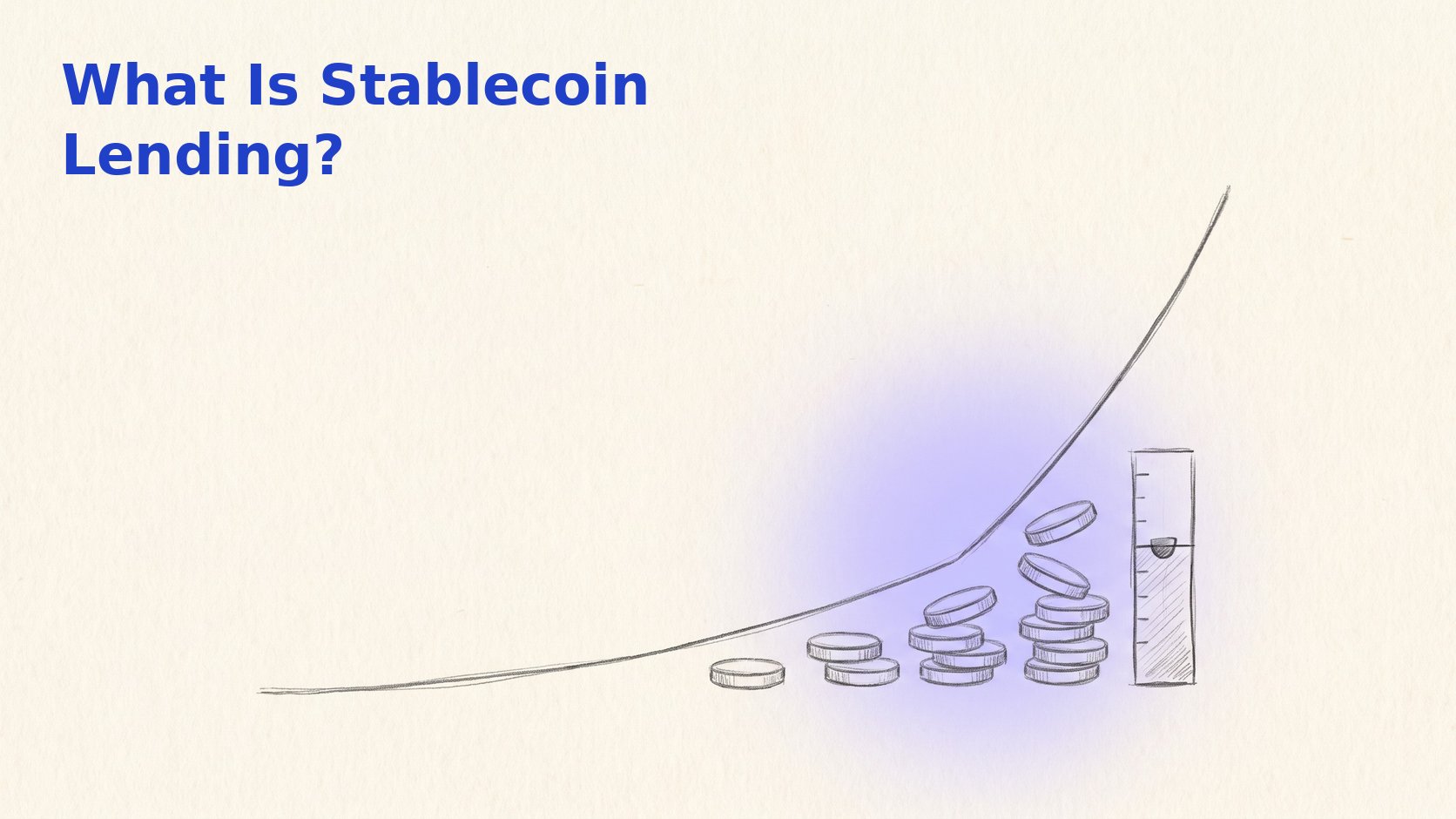 Kinked interest rate curve showing how stablecoin lending rates rise with utilization